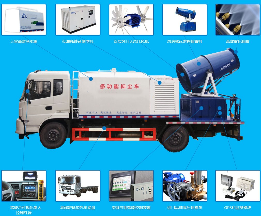 抑尘车 抑尘车